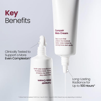 Kopher Curepair Mela Cream — alternate view
