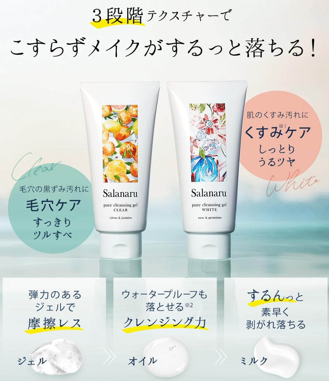 Salanaru Rose & Geranium Gel — packaging detail