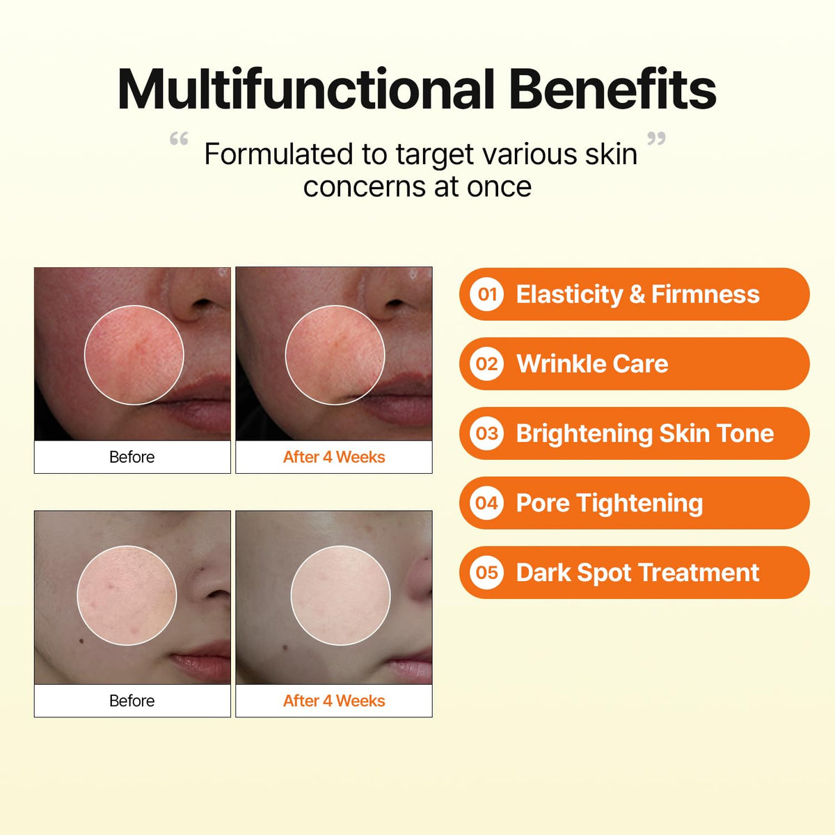 Meditherapy Retinal Skin Booster Serum [150ml]