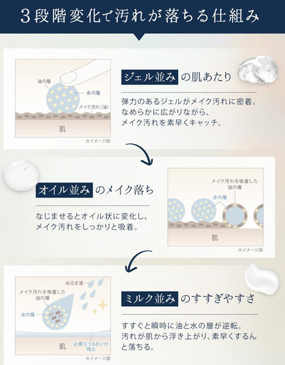 Salanaru Pure Cleansing Gel Set  Citrus & Jasmine [150g + 20g]