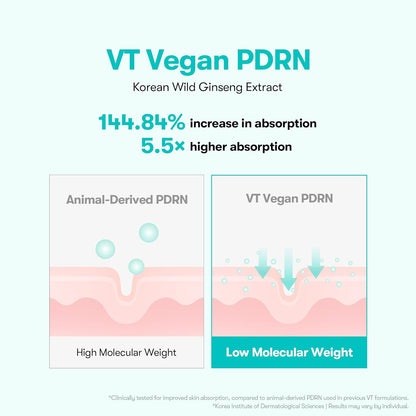 VT PDRN Essence 100 — packaging detail