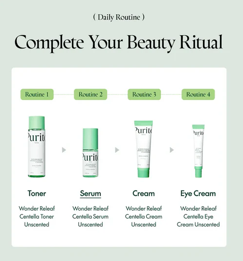 Purito SEOUL Wonder Releaf Centella Serum Unscented [60ml]