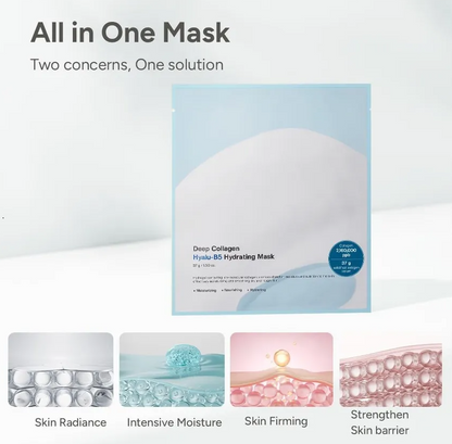 Sungboon Editor Deep Collagen Mask — sheet detail
