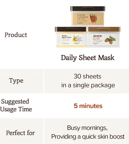 SKINFOOD Carrot Carotene Daily Mask [30 sheets]