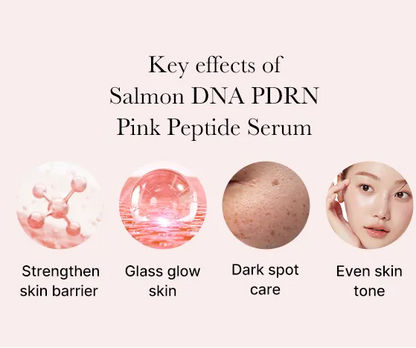 Medicube PDRN Pink Peptide Serum [30ml]