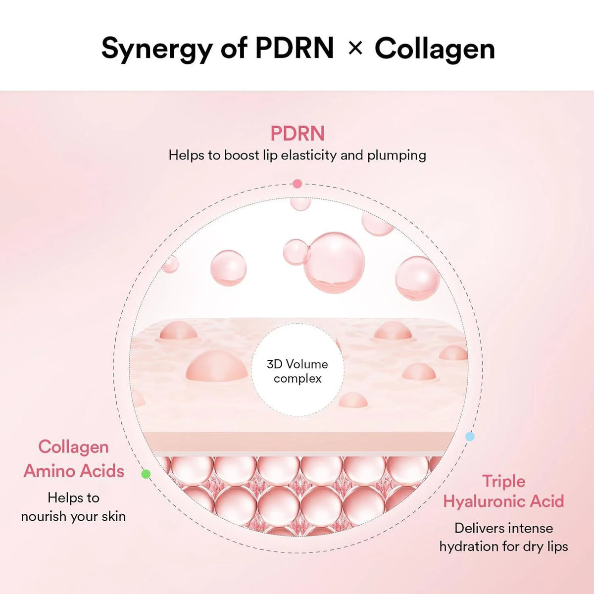 Abib PDRN Collagen Lip Mask — packaging detail