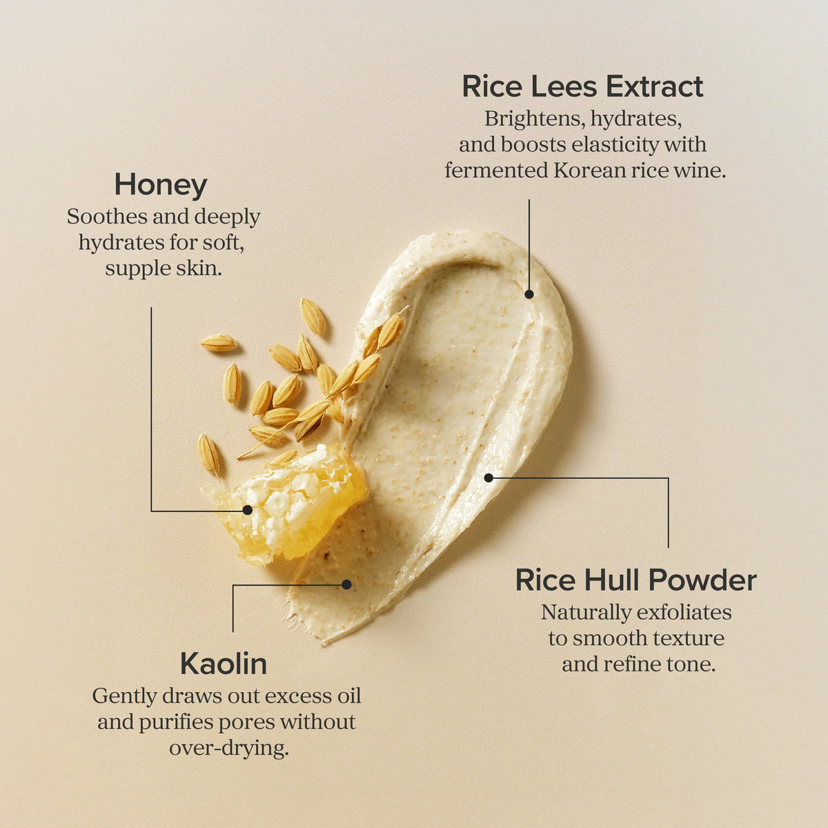 Beauty of Joseon Rice & Honey Mask — texture detail