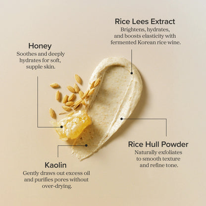 Beauty of Joseon Rice & Honey Mask — texture detail